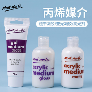 Acrylicpaint brightener blending liquid matte agent Additive