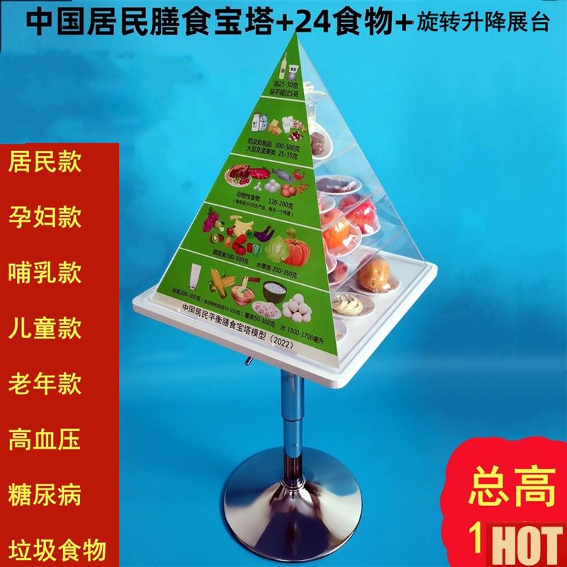 022版膳食宝塔中国居I民膳食平衡宝塔模型金字塔膳食宝塔模型