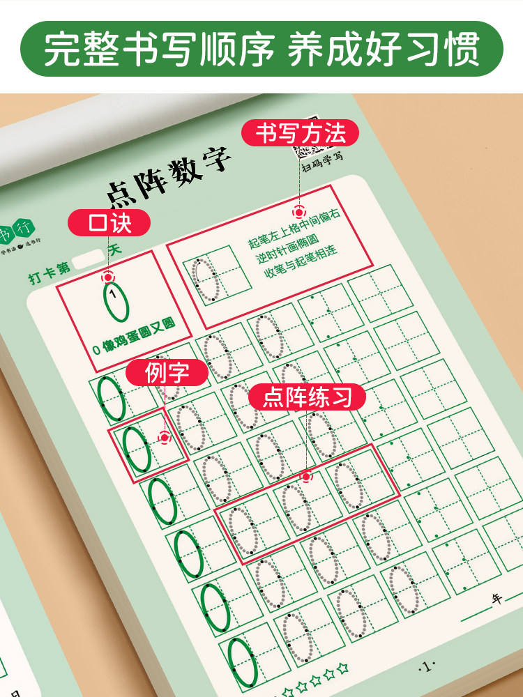儿童数字描红本幼儿园点阵控笔训练练字帖幼儿学前班拼音写字帖幼,ZIPPO/瑞士军刀/眼镜,眼镜盒,淘宝优惠券,粉丝福利购,淘宝优惠卷