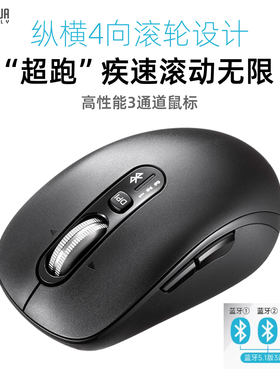日本SANWA无线蓝牙鼠标疾速滚轮