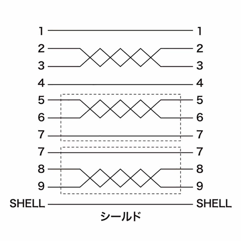Câble extension USB - Ref 436470 Image 3