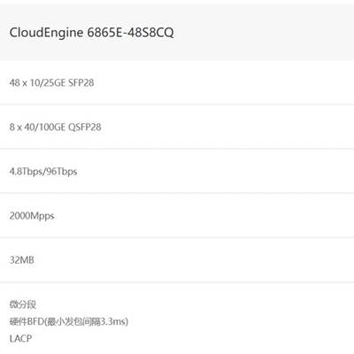 可议价CE6865E-48S8CQ-B，到货。