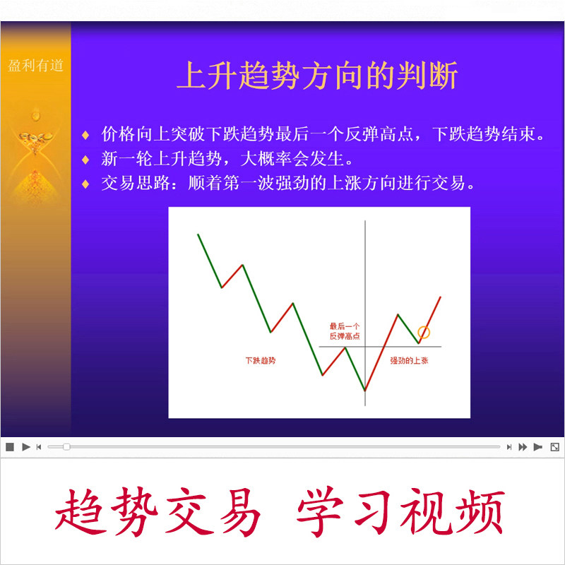 股票 期货 外汇 趋势回调买入刻录盘个性化服务