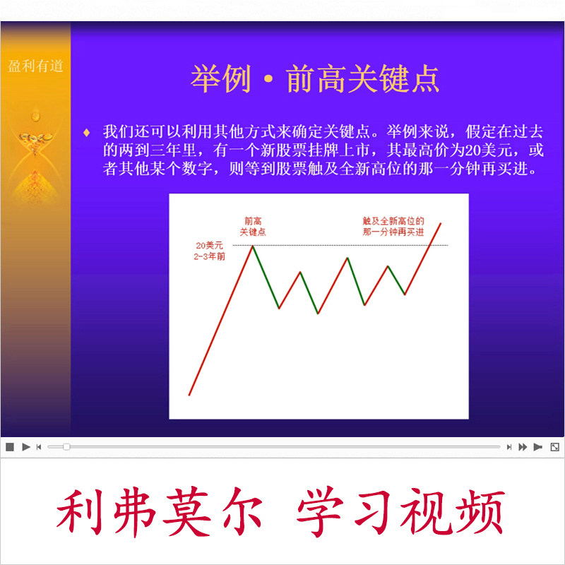 股票 期货 外汇 关键点交易法刻录盘个性化服务