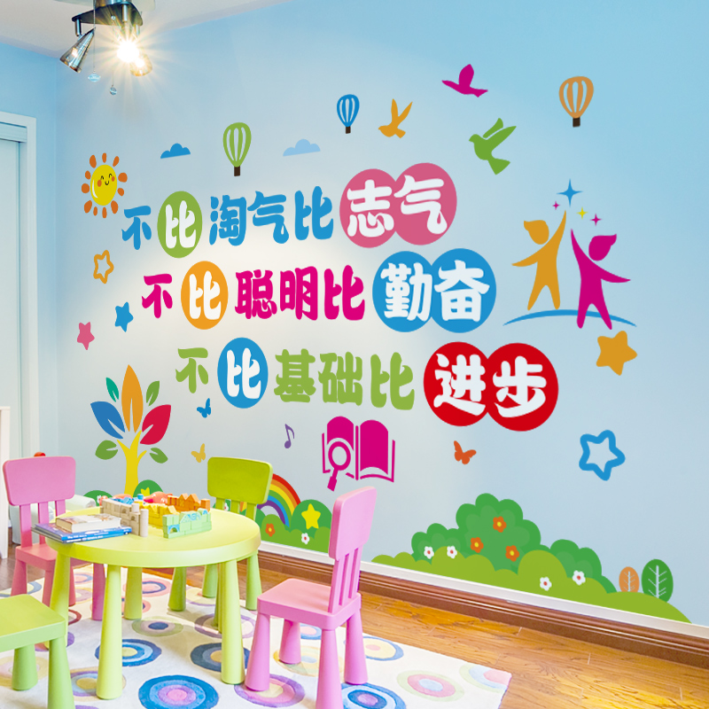 幼儿园墙面装饰贴纸教室托管文化墙环境布置主题墙贴画补习辅导班