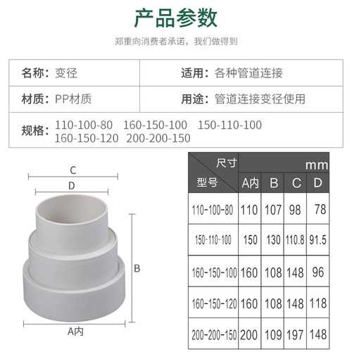 真如新风系统PVC变径通风管加厚墙孔变径接头80 100 110 200接头