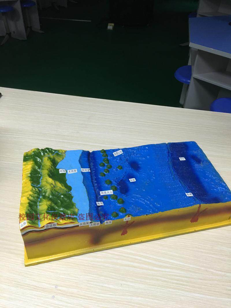 海底模型 地理教室 教学模型 中小学仪器 实验室  教具  厂家直销