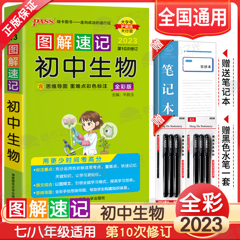 2023新版pass绿卡图书速记