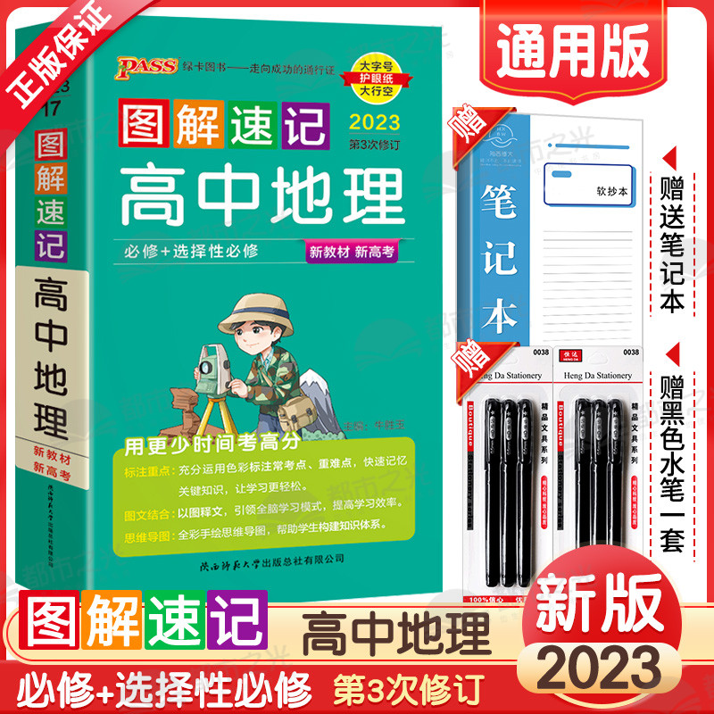 2023新版pass绿卡图书速记