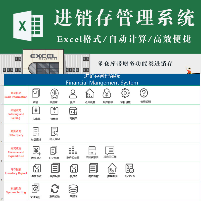 进销存excel软件系统单机 多仓库财务明细账应收应付对账单利润表