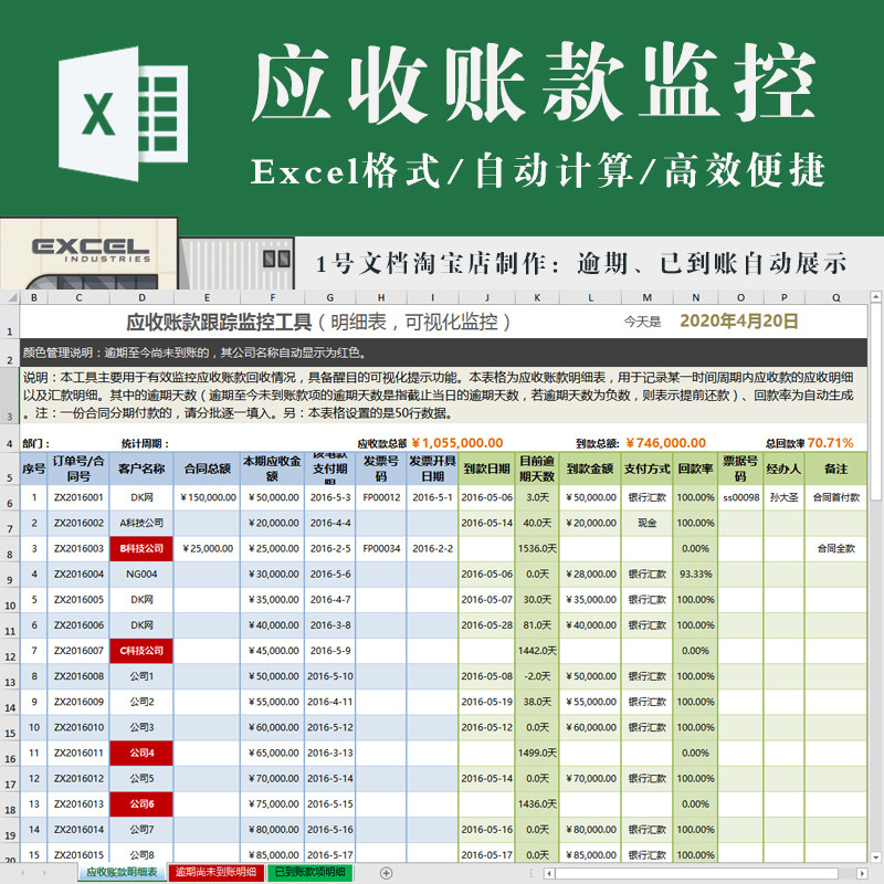 应收账款跟踪监控excel工具（可视化，灵活设置账期提示）