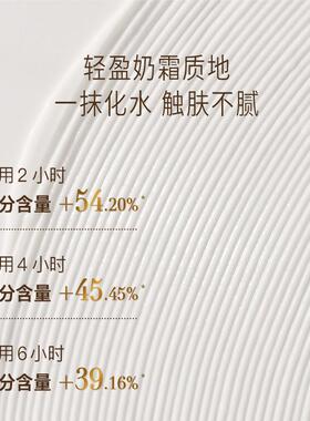 圣艾芙身体乳润肤露女燕