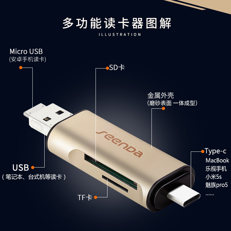 读取器转手机读卡三合一读卡器万能读卡器复制数码相机赠送OTG
