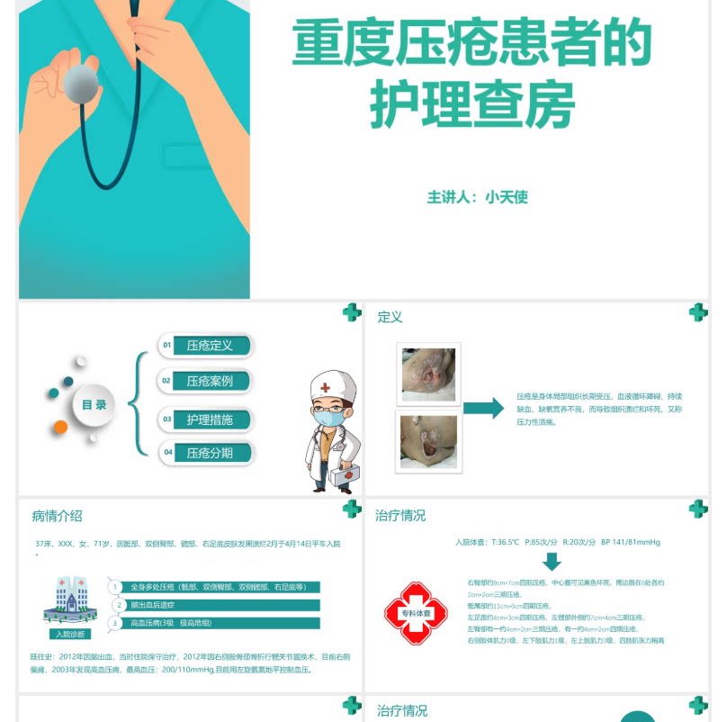 绿色医疗重度压疮患者的护理查房内容课件PPT模板