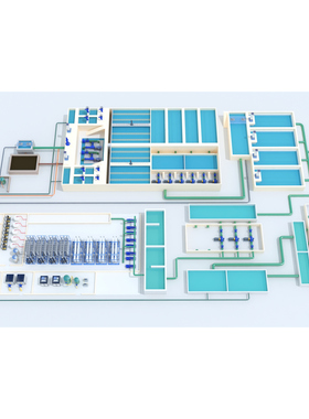 Arena WITNESS Simio SIMAN生产物流建模仿真动画演示Simul8代做