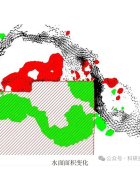 delft3d flow3d mike11水动力泥沙河道演变岸线演变模拟评估代做