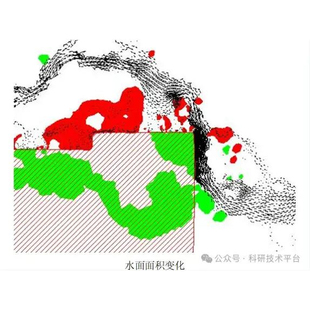 delft3d flow3d mike11水动力泥沙河道演变岸线演变模拟评估代做