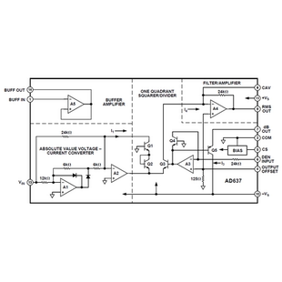 Xilinx ISE verilog代码程序modelsim仿真vivado开发EDA FPGA代做