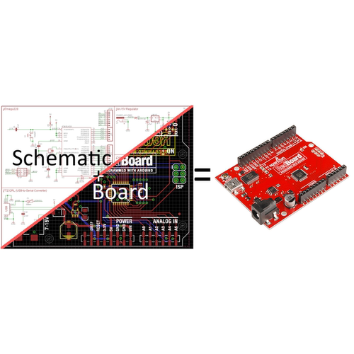 原理图和pcb代画EAGLE嘉立创EDA AD电路图封装AD设计Allegro代做