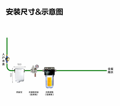 全屋防漏入 宝户智能总阀 电动球阀WIFI远程控制 漏水保护器 涂鸦