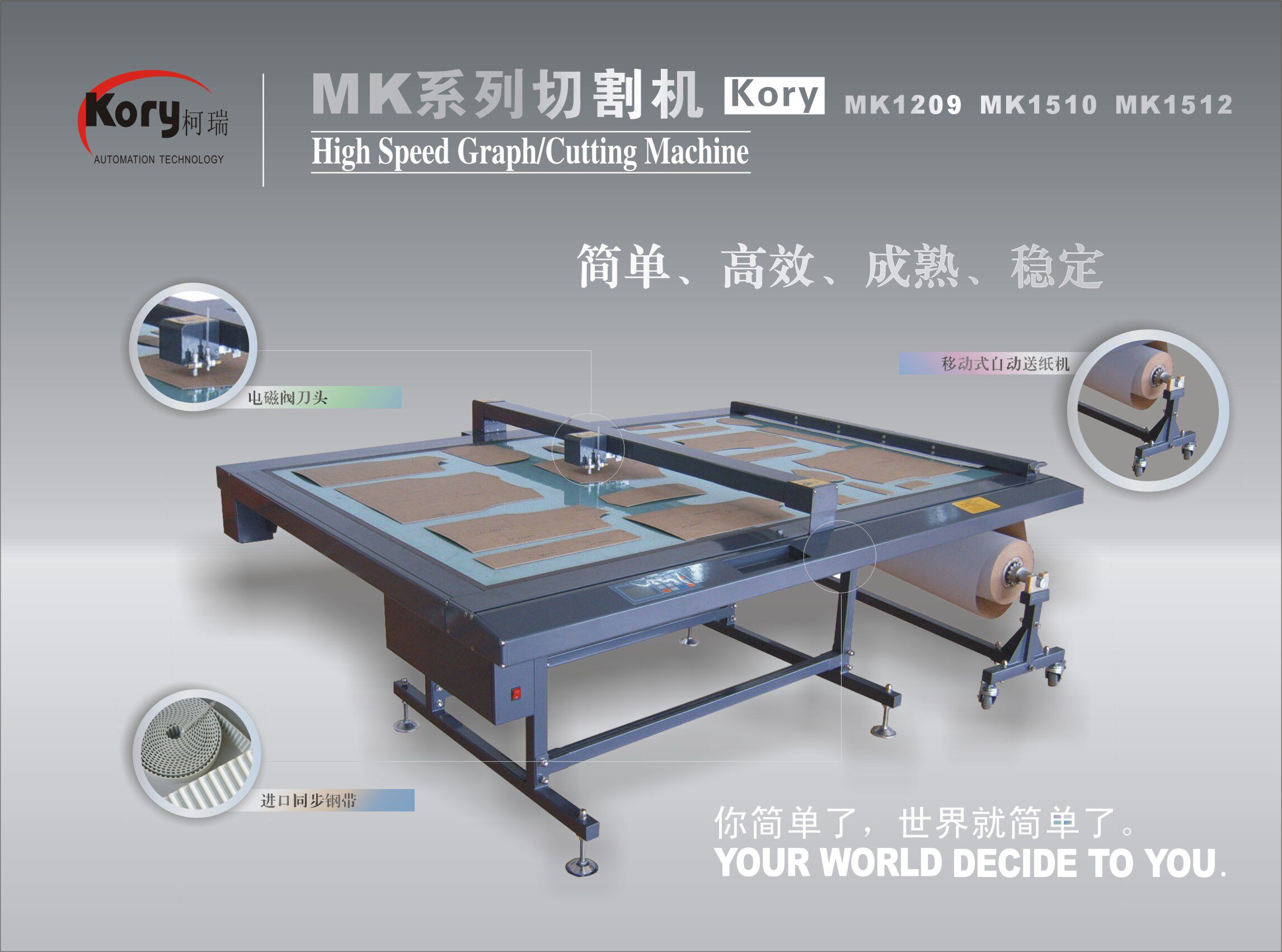 服装CAD绘图仪专卖店*科瑞/柯瑞切割机/科瑞MK1510平板图片