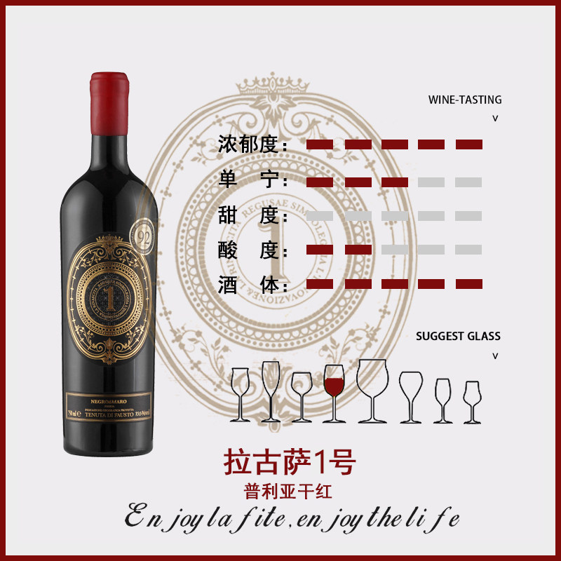 拉古萨1号意大利普利亚产区红酒15.5度干红葡萄酒原瓶原装进口,酒类,干红静态葡萄酒,淘宝优惠券,粉丝福利购,淘宝优惠卷