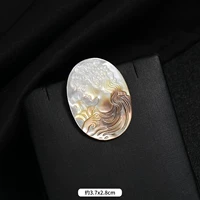 Глава красоты - черно -белый градиент