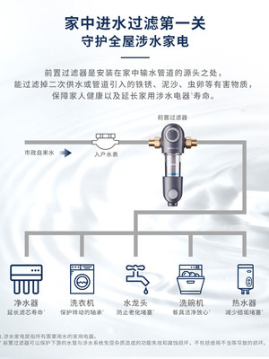 沁园前置过滤器家用全屋正反冲洗自来水井中央净水机FMP308大流量