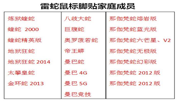 適用雷蛇煉獄蝰蛇精英狂蛇曼巴4G帝王蟒那伽梵蛇太攀鼠標腳貼腳墊