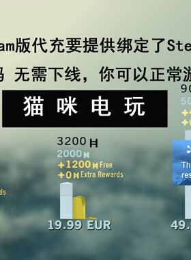 steam刺客信条大革命Helix点数