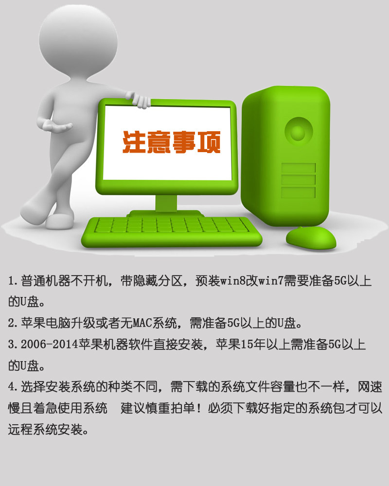 win7/8/10/笔记本联想台式机mac双系统重装电脑维修远程安装升级