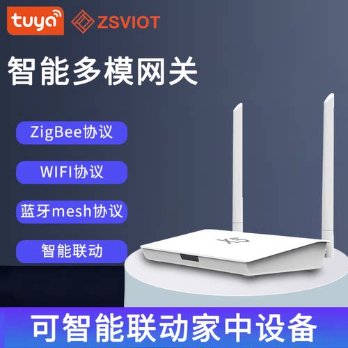 涂鸦智能多模有线网关ZIgBee蓝牙