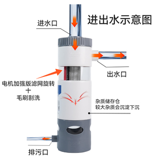 龙之景自动清洗鱼马桶鱼缸粪便收集器前置鱼便分离器鱼缸过滤器