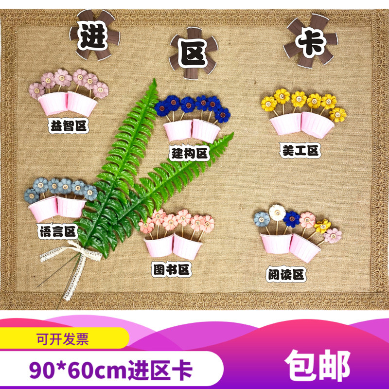 幼儿园环创装饰材料布置教室主题墙森系进区卡家园联系创意黑板报