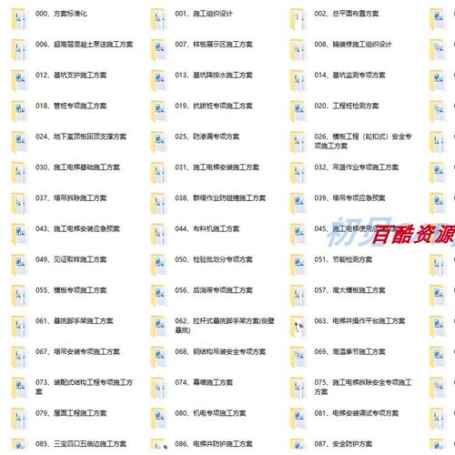 房建工程施工全套方案进度计划样板项目专项方案计算书预算模板集