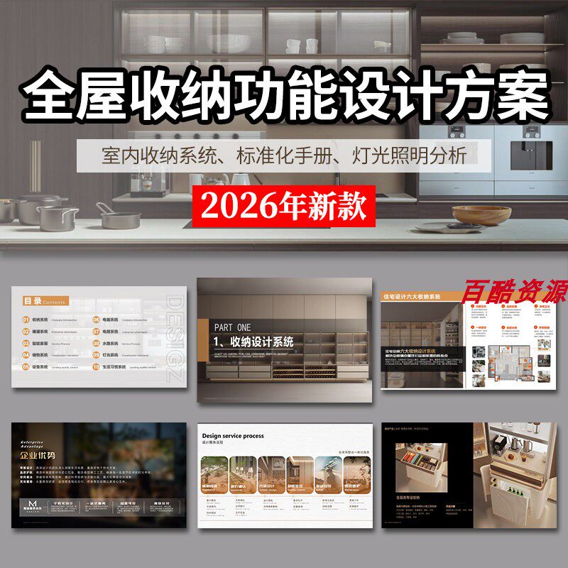全屋收纳方案功能设计PPT模板资料 室内空间分析家居柜子全案素材图片