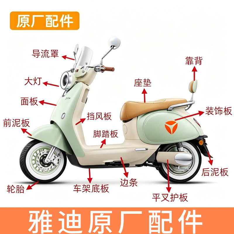 雅迪电动车配件大全原厂冠能外壳图片