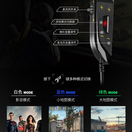 FPS游戏模式，一键切换