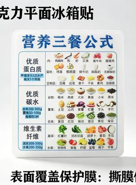 【营养三餐】亚克力磁吸冰箱贴健康营养均衡饮食创意家用厨房好物