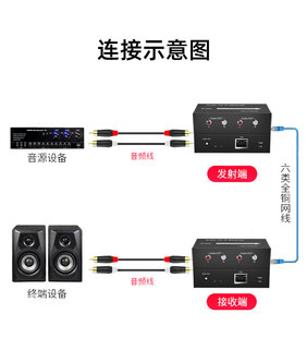 音频延长器2路莲花头转网线网络RJ45传输器模拟音频信号延长150米