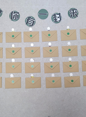 幼儿园区域区角创布置材料