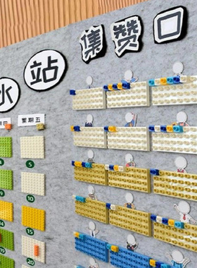 小学幼儿园补水签到集赞主题墙