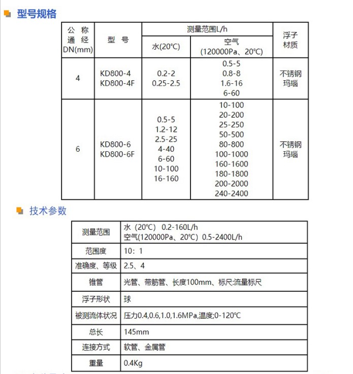 DK科德KD800-4/6F空气防腐气体液体玻璃转子浮子流量计不锈钢定制