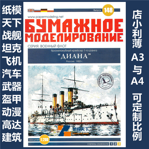 BM 148 - Бронепалубный крейсер 1-го