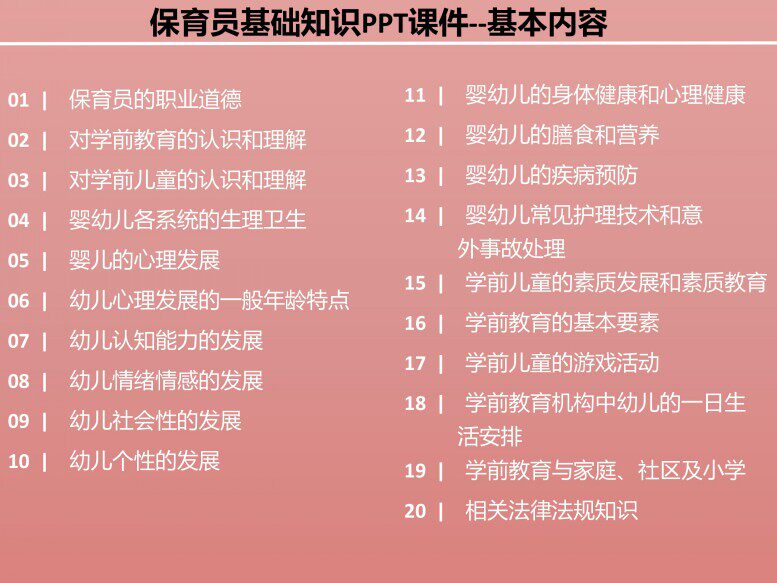 보육사 교육 PPT 코스웨어 유치원 보육사 강사 기초 지식 교육 PPT 코스웨어 교육 모델