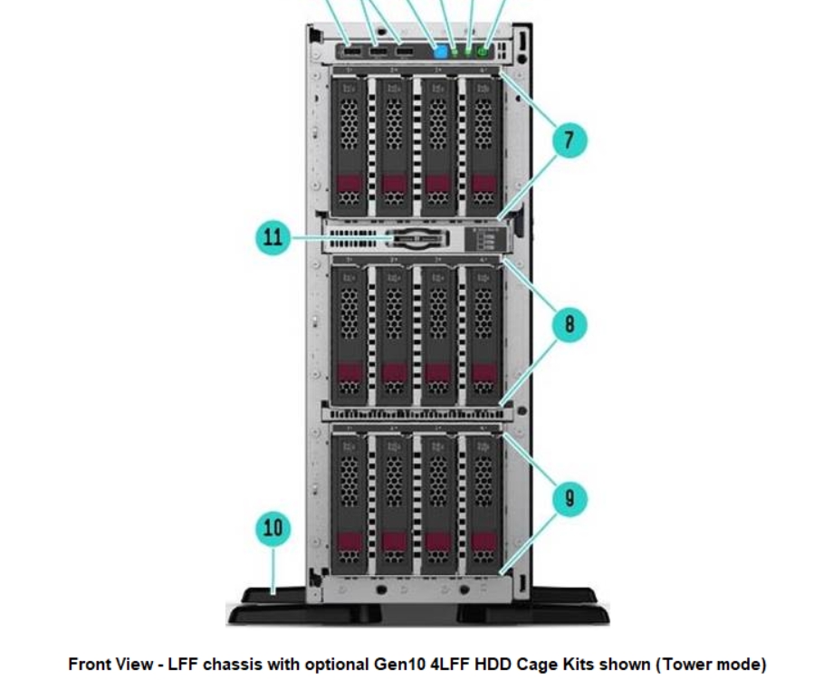 877625-B21 HPE ProLiant ML350 Gen10 Hot Plug LFF