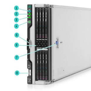 Synergy 480 Compute B21 Module CTO HPE Plus P68217 Gen10