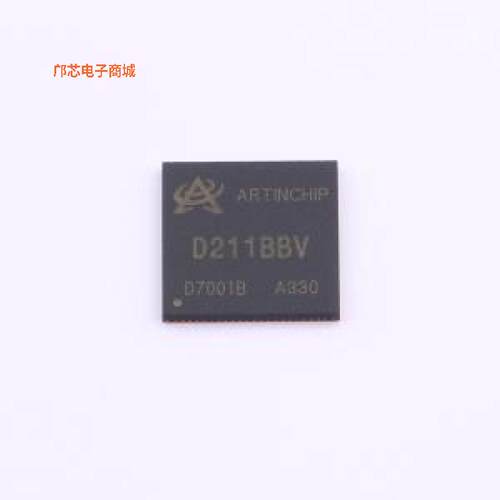 D211BBV -[(全新QFN-88(10x10)工业级别，国产自主，跨界MCU