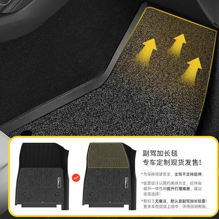 3W全TPE脚垫适用于26款极狐阿尔法S5专用脚垫ARCFOX αS5汽车脚垫