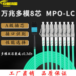 8芯12芯多模万兆OM3室内预端接光缆1米40G集束光纤跳线 MPO